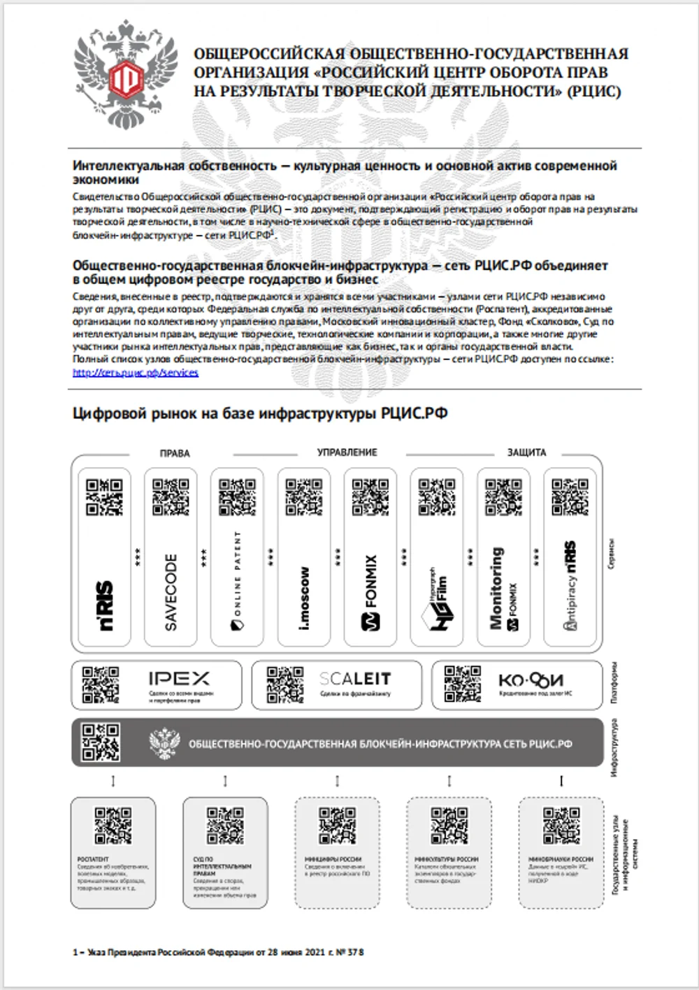 Документы  к проекту №1 :